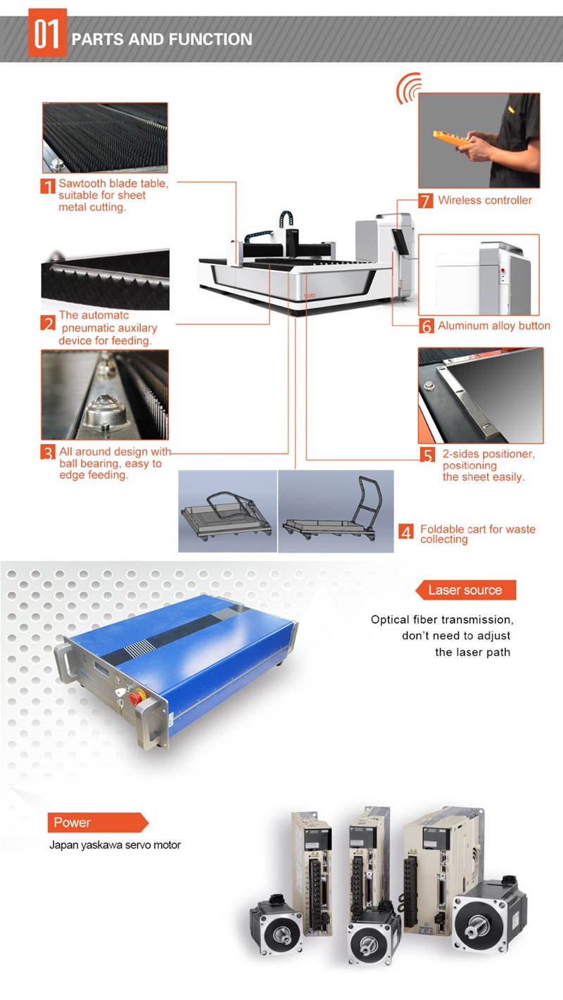 lazera fiber cnc 2